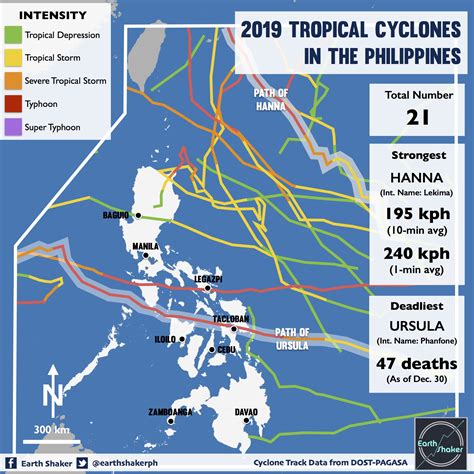 thunderstorm season philippines|DOST.